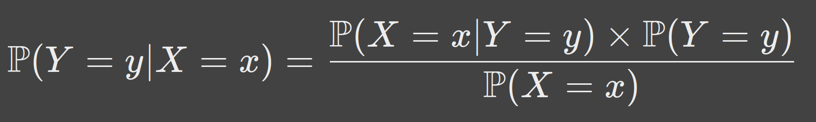 Featured image of post Explication du modèle Naïve Bayes